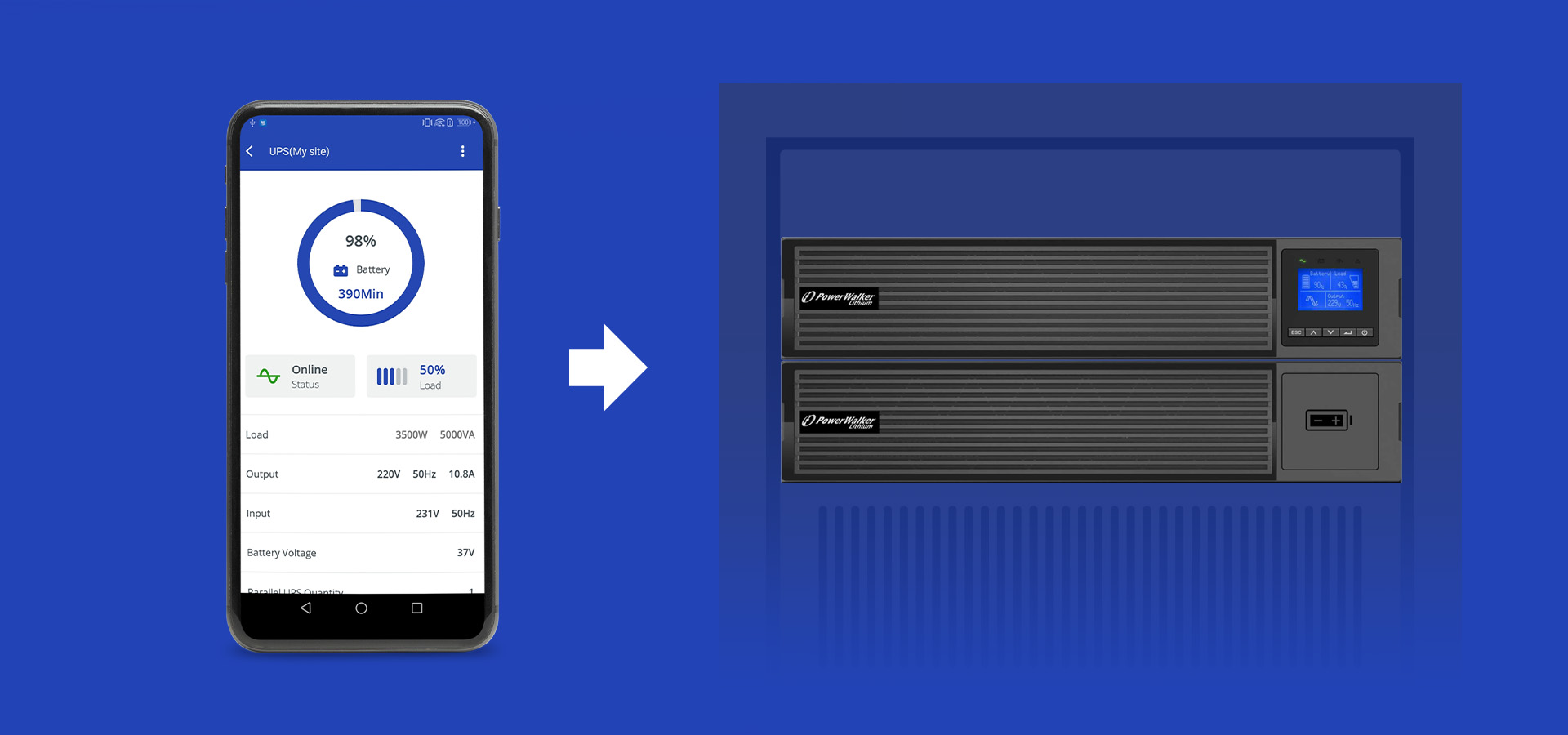PowerWalker VFI 10000 LICR IoT — wydajny UPS rackowy już dostępny